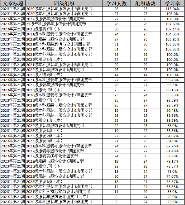 1713090440592781.png image.png