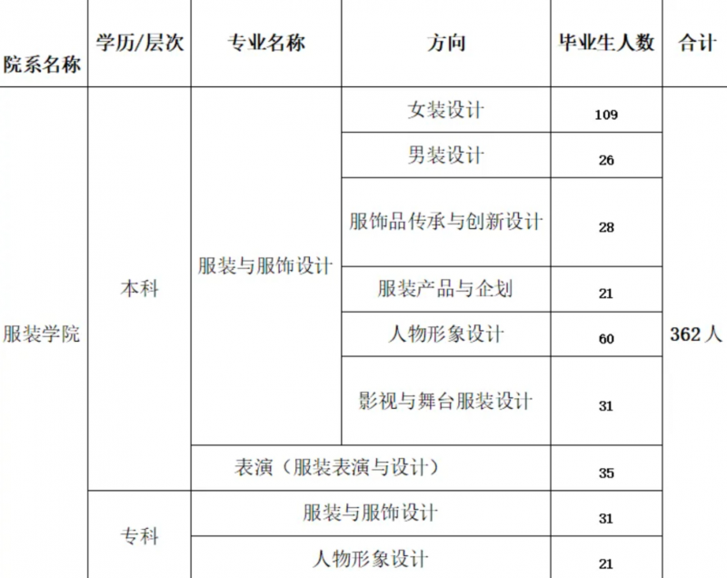 1713198773343363.png image.png